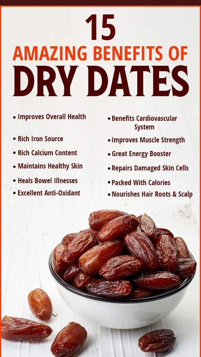 Dry  Dates(|Sukha Khajoor) ఎండిన ఖర్జూరాలు