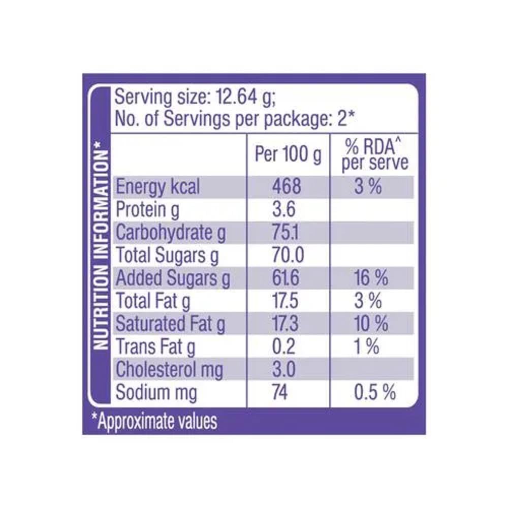 Cadbury Gems Chocolate, 28.48g Carton Pack