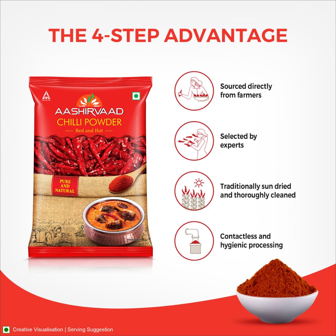 Aashirvaad Red Chilli Powder (ఎరుపు మిరియాల పొడి)