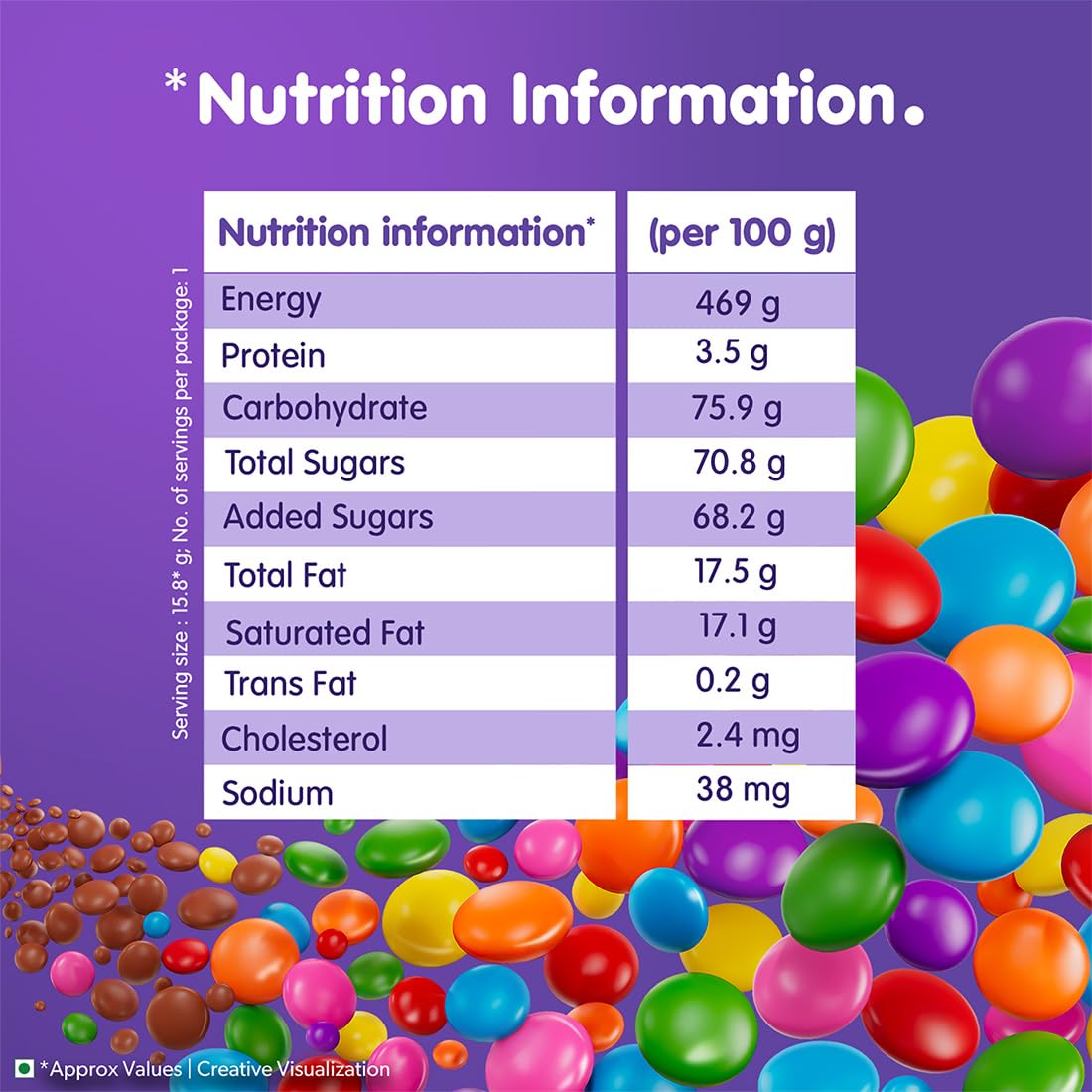 Cadbury Gems Chocolate Pouch, 15.8 g