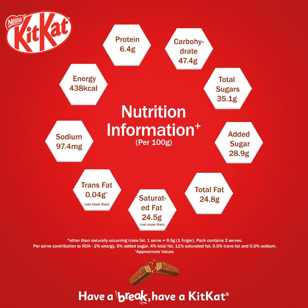 KIT KAT 2 Fingers, Choco Coated Wafer Bar, 19g, Pack