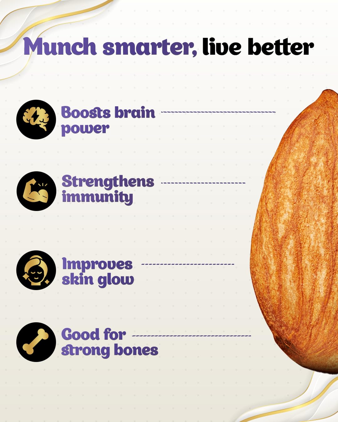 Premium California Almonds (Badam)