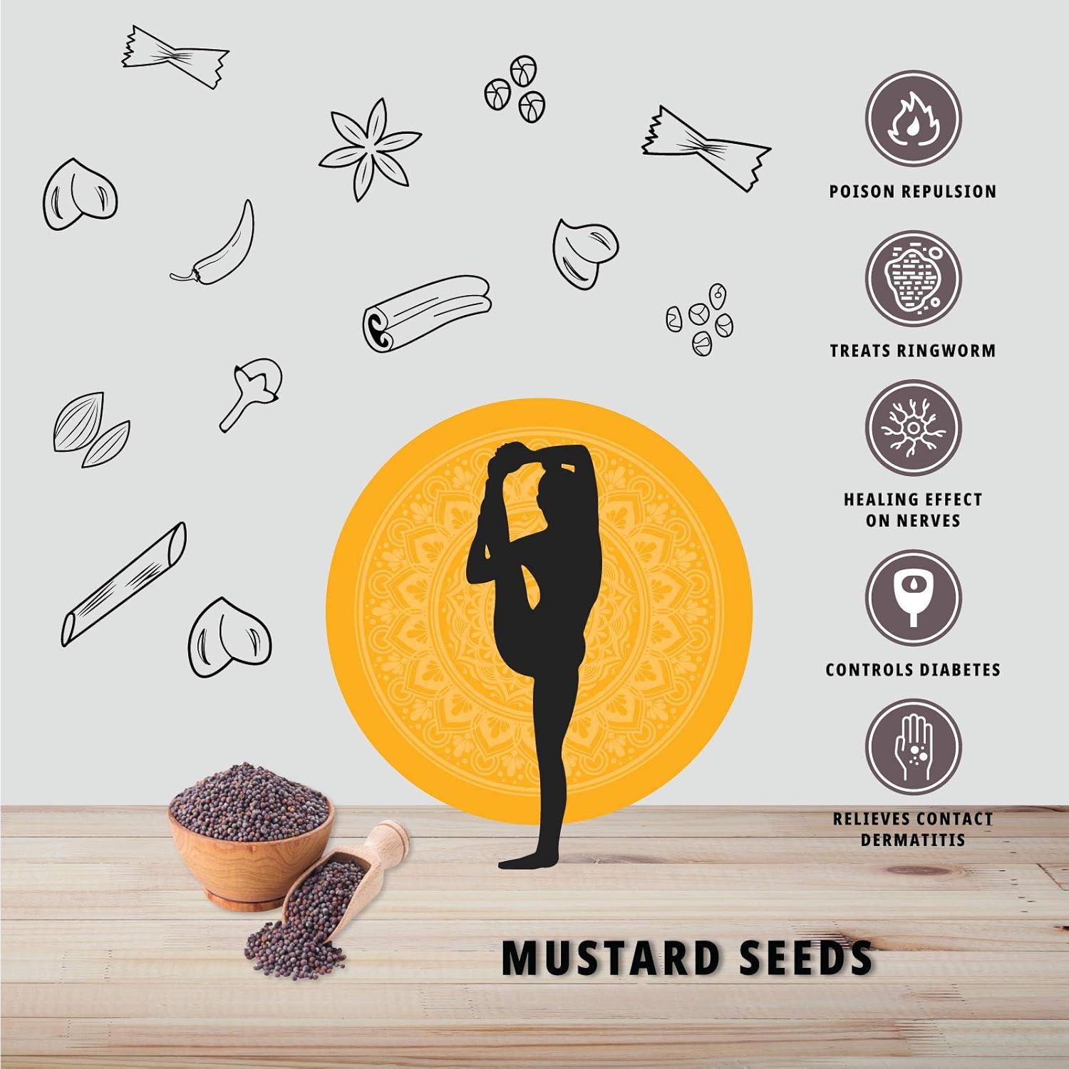 Mustard Seeds (Rai) Small (చిన్న ఆవాలు)