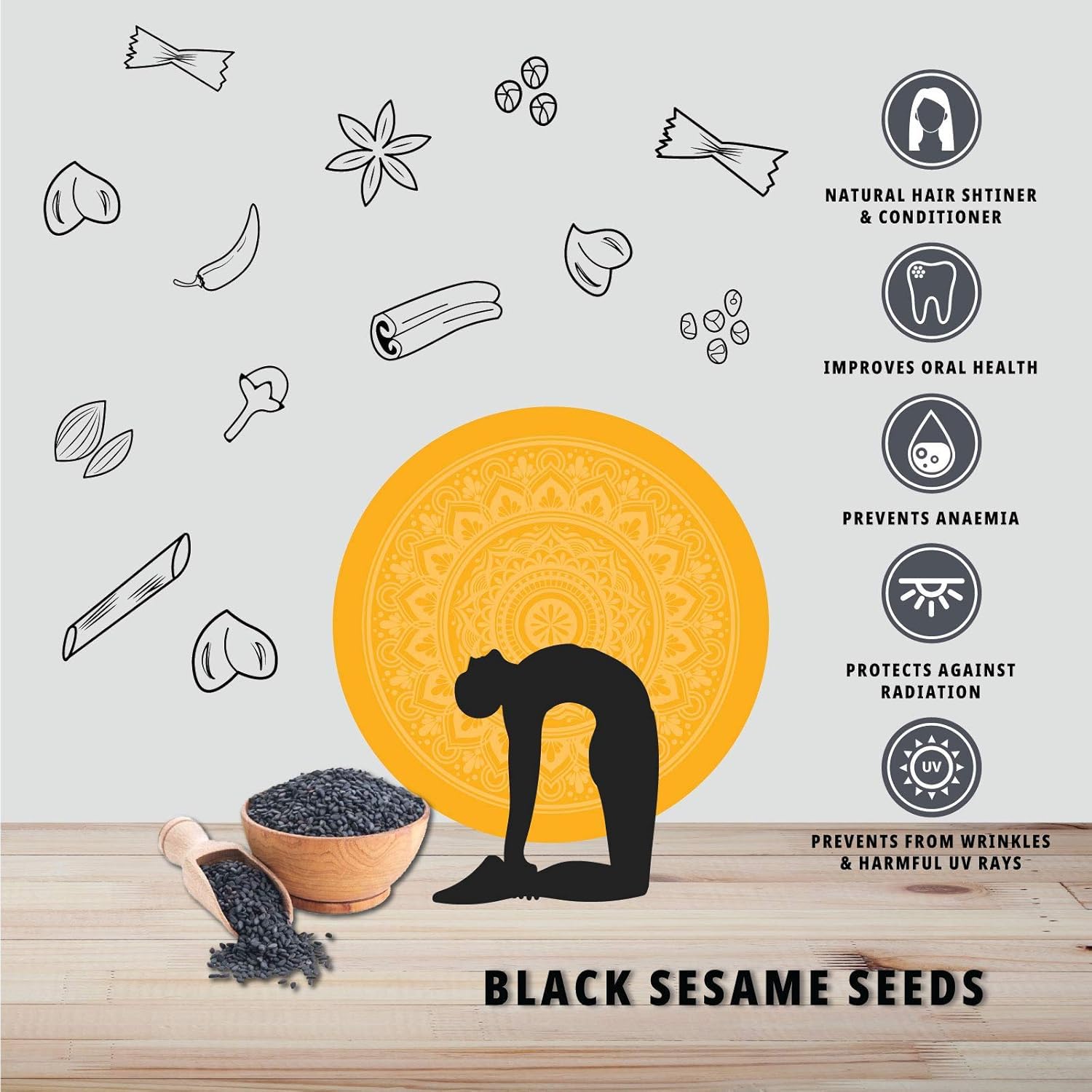 Black Sesame Seeds  Kaale Til  (నల్ల నుగులు)