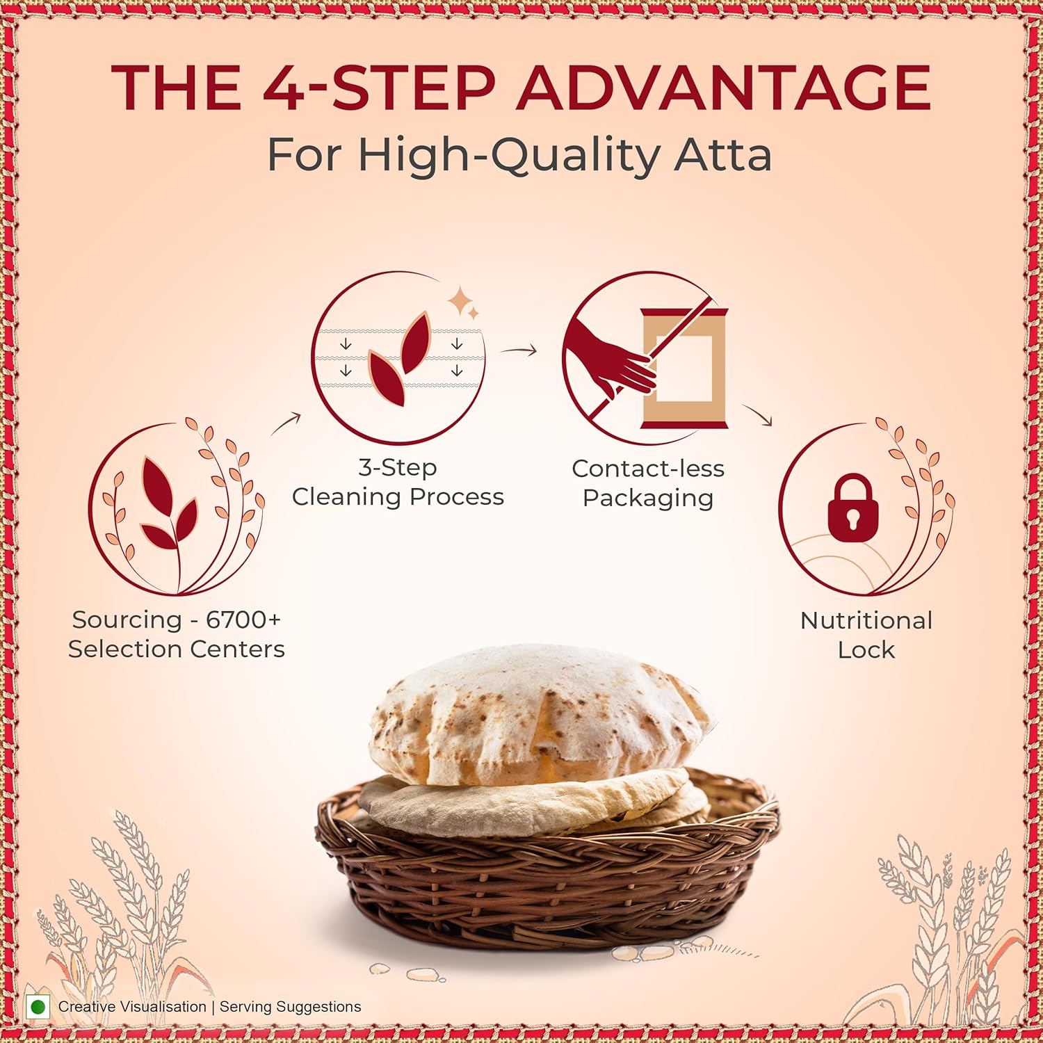Aashirvaad Superior MP Atta, 100% Whole Wheat Flour, 0% Maida, 5kg