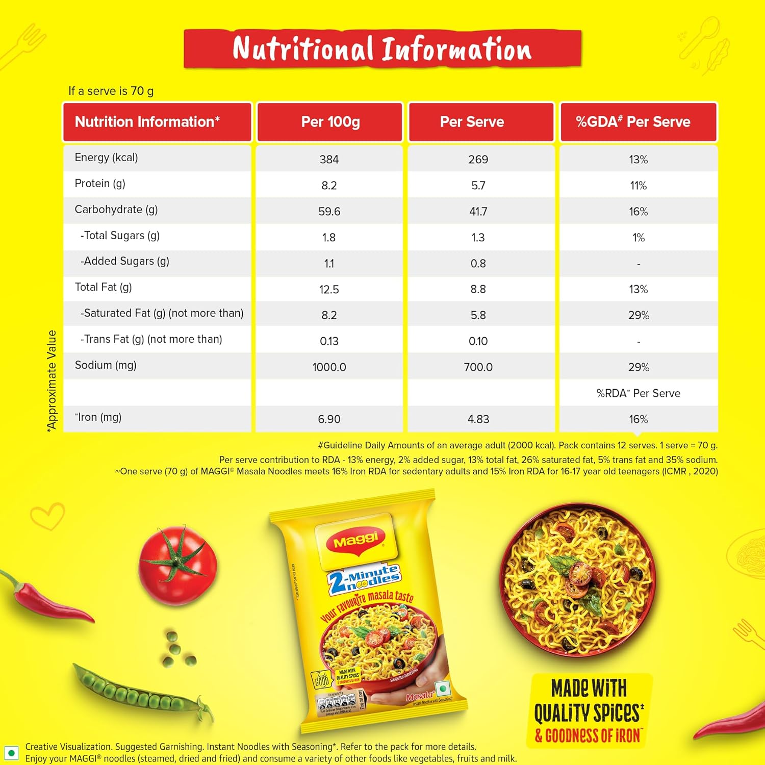 MAGGI 2-Minute Instant Noodles,Masala Noodles With Goodness Of Iron