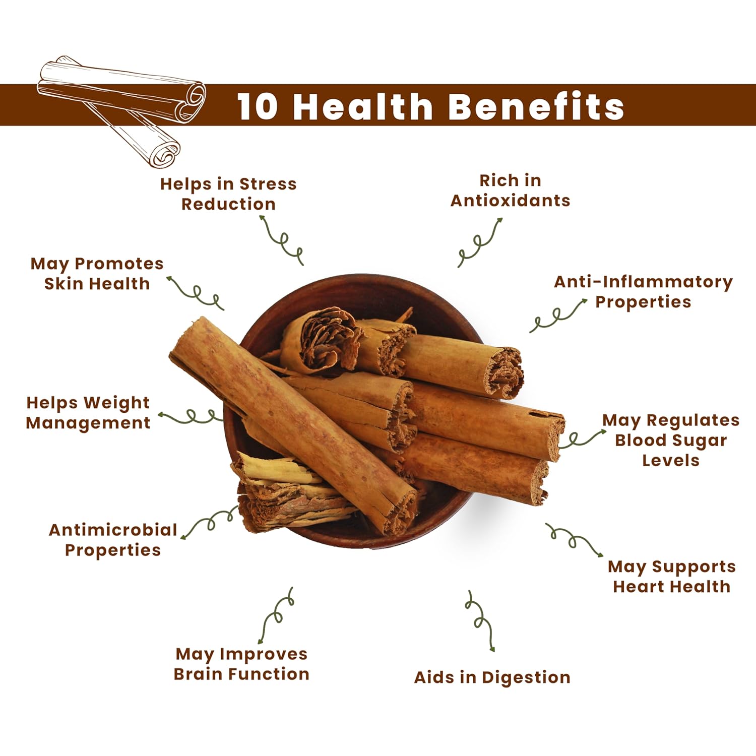 Cinnamon (Dalchini)  (చెక్క)