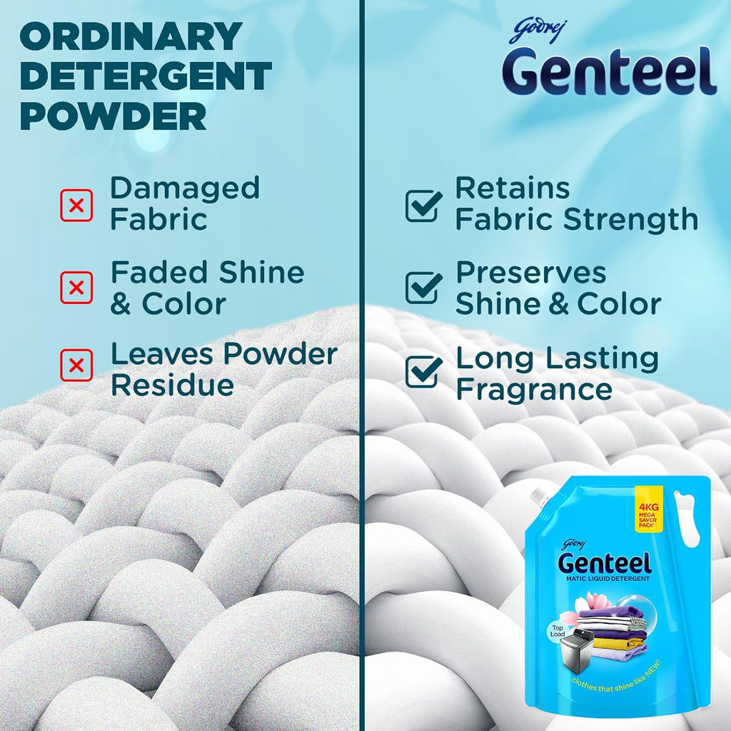Genteel Matic Liquid Detergent Refill Pouch for Top load Washing - 2kg | No Soda Formula | with Added Fabric Conditioner