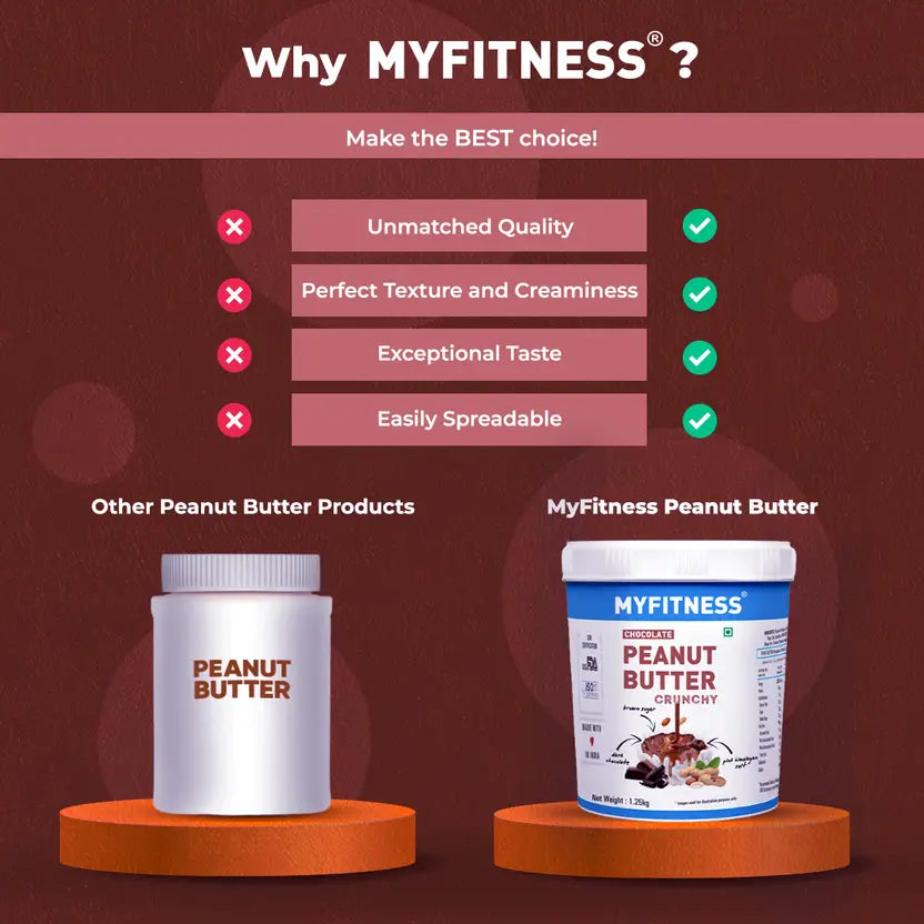 MYFITNESS Chocolate Peanut Butter (Crunchy)  (510 g)